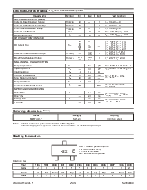 浏览型号MMBT4401的Datasheet PDF文件第2页