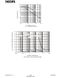 ͺ[name]Datasheet PDFļ3ҳ