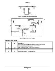 ͺ[name]Datasheet PDFļ2ҳ