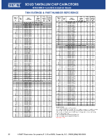 浏览型号T494A106M010AS的Datasheet PDF文件第2页