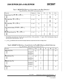 浏览型号28C256TRT2FS-12的Datasheet PDF文件第4页