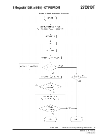 ͺ[name]Datasheet PDFļ8ҳ