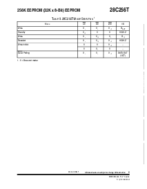 浏览型号28C256TRT4FI-15的Datasheet PDF文件第6页