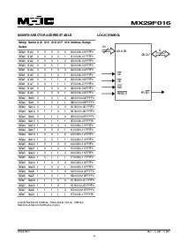 ͺ[name]Datasheet PDFļ3ҳ