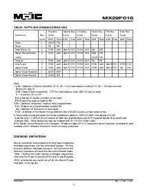 ͺ[name]Datasheet PDFļ6ҳ