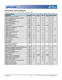 ͺ[name]Datasheet PDFļ6ҳ