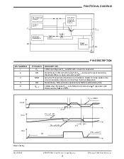 浏览型号SPX2975T5-5.0的Datasheet PDF文件第3页