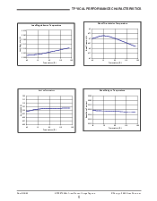 浏览型号SPX2975T5-5.0的Datasheet PDF文件第5页