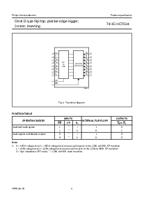 ͺ[name]Datasheet PDFļ4ҳ