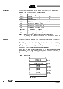 浏览型号T555714M01-PAE的Datasheet PDF文件第4页