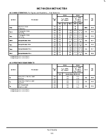 浏览型号MC74ACT564DW的Datasheet PDF文件第5页