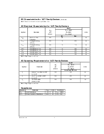 浏览型号54ACT564D的Datasheet PDF文件第4页