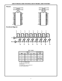 浏览型号CD54HCT564F3A的Datasheet PDF文件第2页