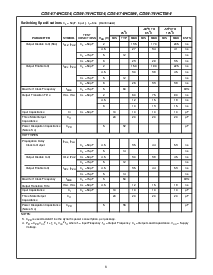 浏览型号CD54HCT564F3A的Datasheet PDF文件第6页