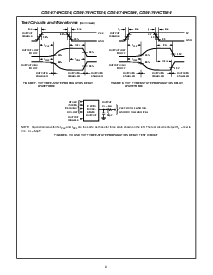 浏览型号CD54HCT564F3A的Datasheet PDF文件第8页