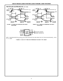 浏览型号CD74HCT564E的Datasheet PDF文件第8页