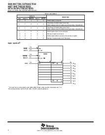 浏览型号SN74AHCT594PW的Datasheet PDF文件第2页