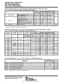 浏览型号SN74AHCT594PW的Datasheet PDF文件第6页