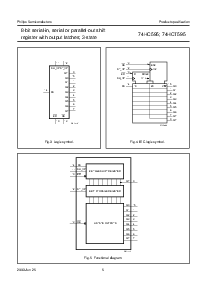 浏览型号74HCT595的Datasheet PDF文件第5页