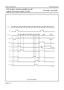 浏览型号74HCT595的Datasheet PDF文件第7页