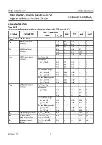 浏览型号74HCT595PW的Datasheet PDF文件第9页