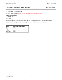 浏览型号74HCT597N的Datasheet PDF文件第9页