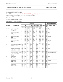 浏览型号74HCT594DB的Datasheet PDF文件第6页