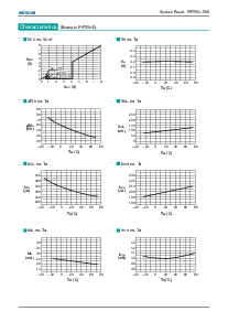 浏览型号PST593的Datasheet PDF文件第4页