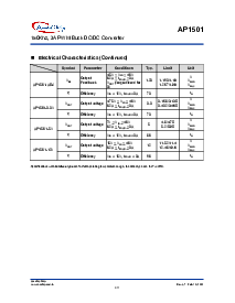 浏览型号AP1501-50T5LA的Datasheet PDF文件第4页