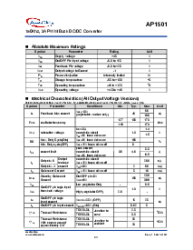 浏览型号AP1501-12T5RA的Datasheet PDF文件第3页