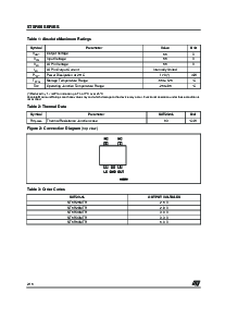 ͺ[name]Datasheet PDFļ2ҳ