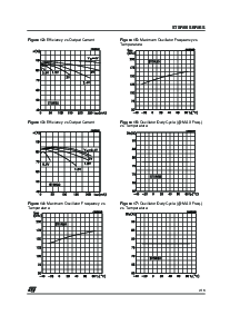 ͺ[name]Datasheet PDFļ7ҳ