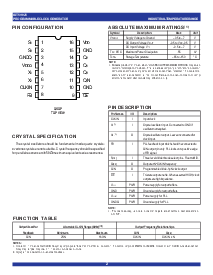 浏览型号IDT5V925QI的Datasheet PDF文件第2页