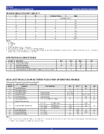 浏览型号IDT5V925QI的Datasheet PDF文件第3页