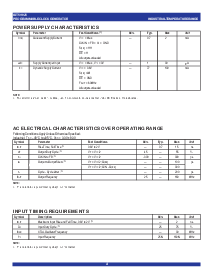 浏览型号IDT5V925QI的Datasheet PDF文件第4页