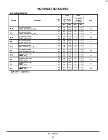 浏览型号MC74ACT652的Datasheet PDF文件第5页