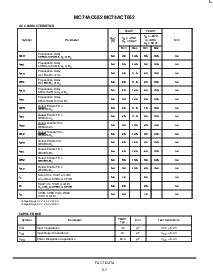 浏览型号MC74ACT652的Datasheet PDF文件第7页