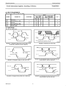 浏览型号74ABT651DB的Datasheet PDF文件第6页