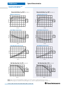 浏览型号PT6523的Datasheet PDF文件第3页