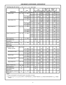 浏览型号CD74HCT670MT的Datasheet PDF文件第6页