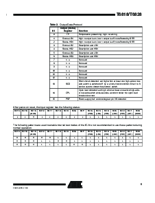 浏览型号T6818-TUQ的Datasheet PDF文件第5页