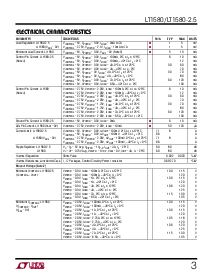 ͺ[name]Datasheet PDFļ3ҳ