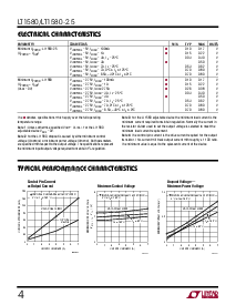 ͺ[name]Datasheet PDFļ4ҳ