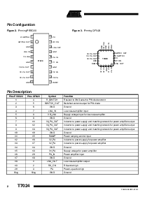 ͺ[name]Datasheet PDFļ2ҳ