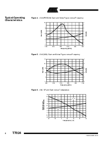 ͺ[name]Datasheet PDFļ6ҳ