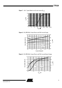 ͺ[name]Datasheet PDFļ7ҳ