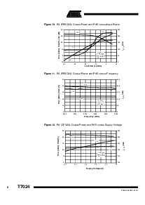 ͺ[name]Datasheet PDFļ8ҳ