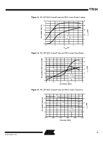 ͺ[name]Datasheet PDFļ9ҳ