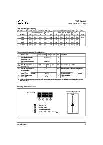 浏览型号T70HF60的Datasheet PDF文件第3页
