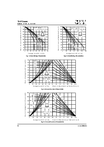 浏览型号T70HF60的Datasheet PDF文件第6页